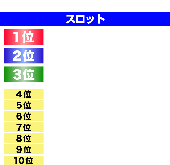 結果発表