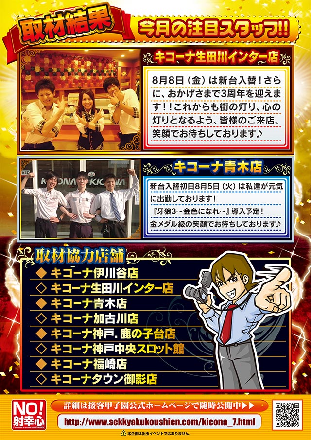 キコーナグループ甲子宴結果