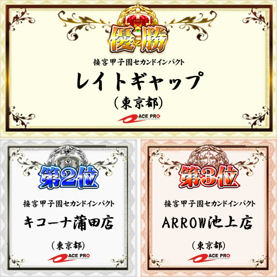 優勝